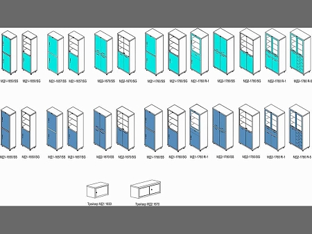 Медицинский шкаф HILFE МД 2 1670/SS